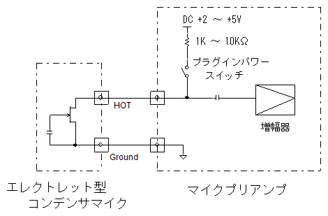 Plug In Power Cir.gif